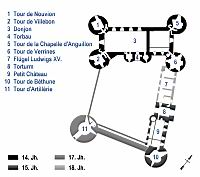 Sully sur Loire - Chateau (plan)